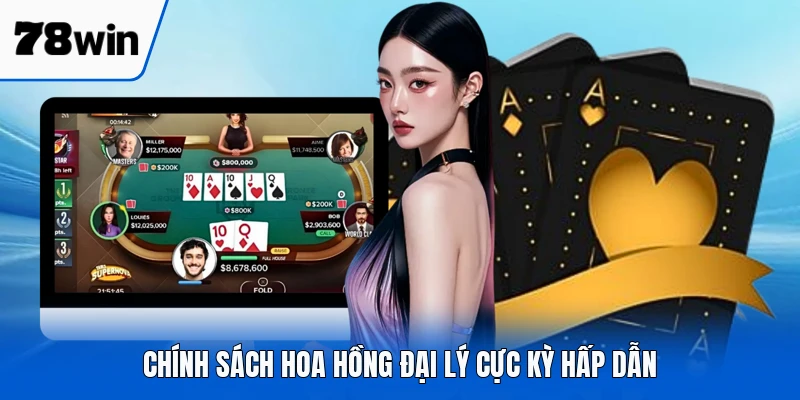 Chính sách hoa hồng đại lý cực kỳ hấp dẫn 